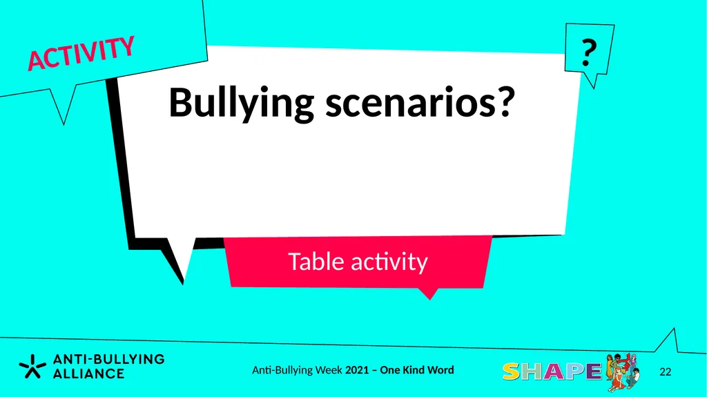 Anti-Bullying Week 2021 Primary 2 Anti-Bullying - slide 22 of 29