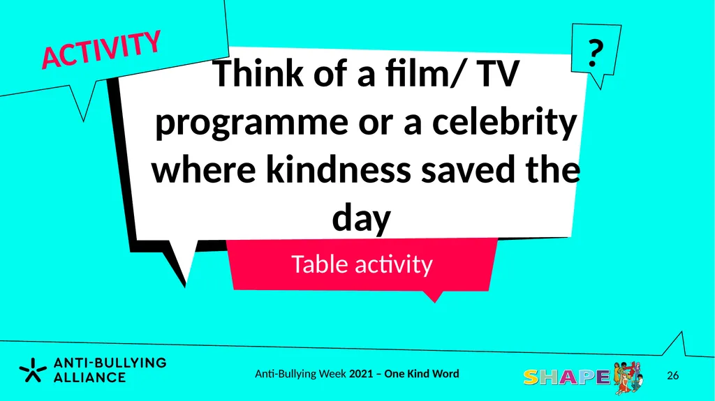Anti-Bullying Week 2021 Primary 2 Anti-Bullying - slide 26 of 29