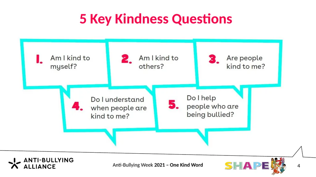 Anti-Bullying Week 2021 Primary 2 Anti-Bullying - slide 4 of 29