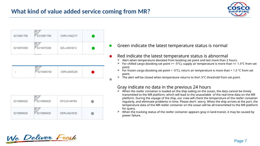 IOT-based product: My Reefer Declaration My Reefer - slide 7 of 15