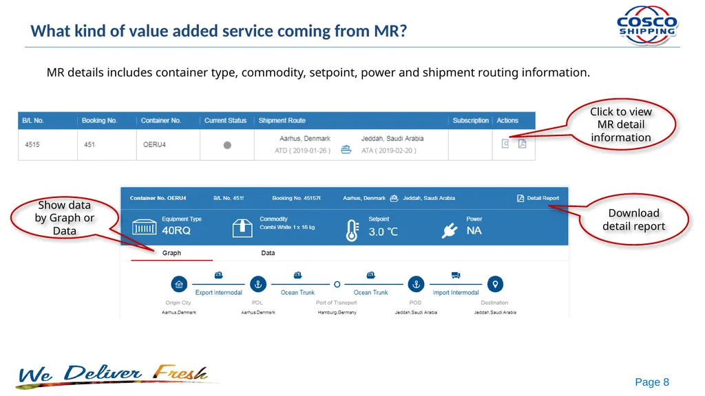 IOT-based product: My Reefer Declaration My Reefer - slide 8 of 15
