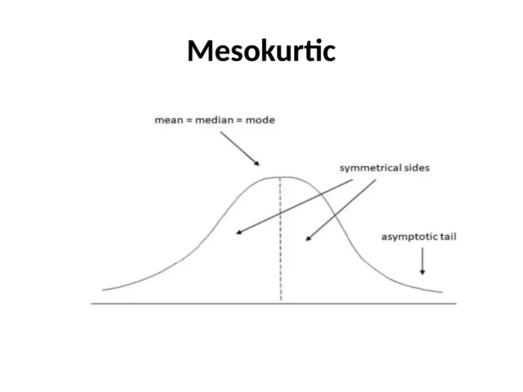 What is Kurtosis? Kurtosis is a statistical - slide 4 of 17