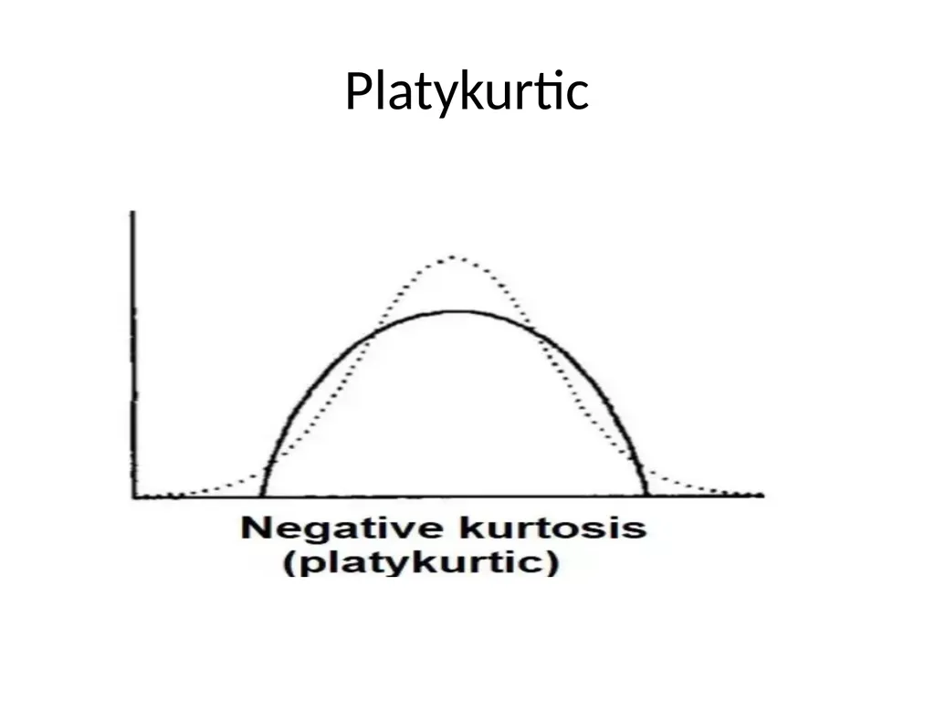 What is Kurtosis? Kurtosis is a statistical - slide 6 of 17