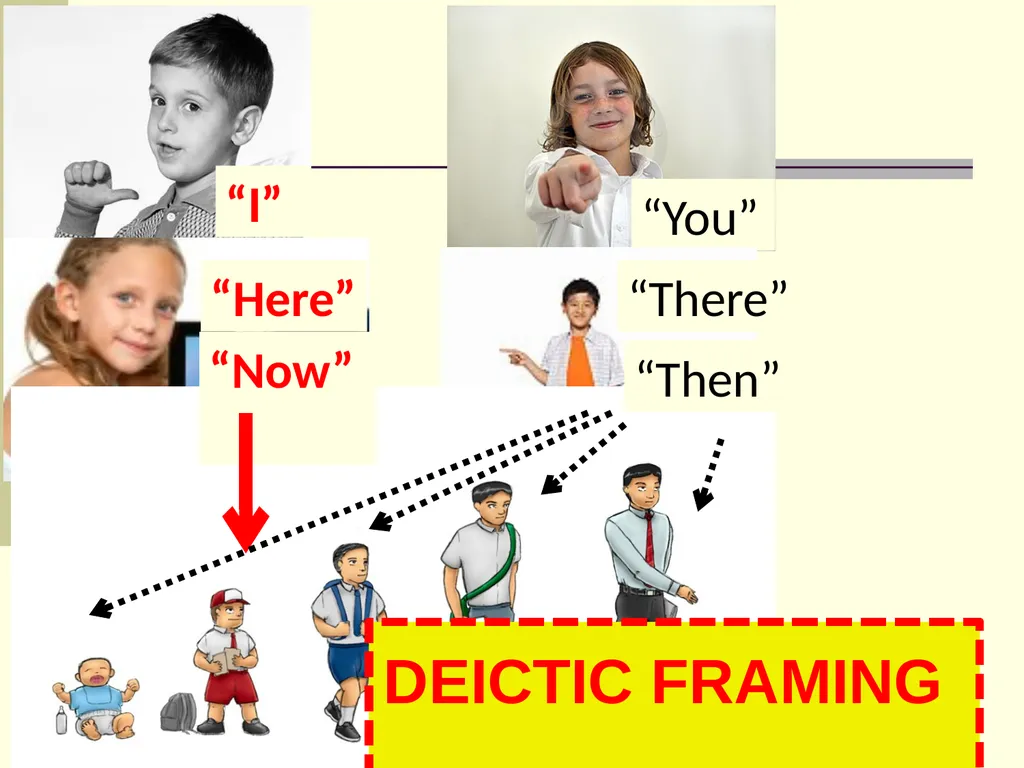 1 Psychological Flexibility Present Moment - slide 6 of 34