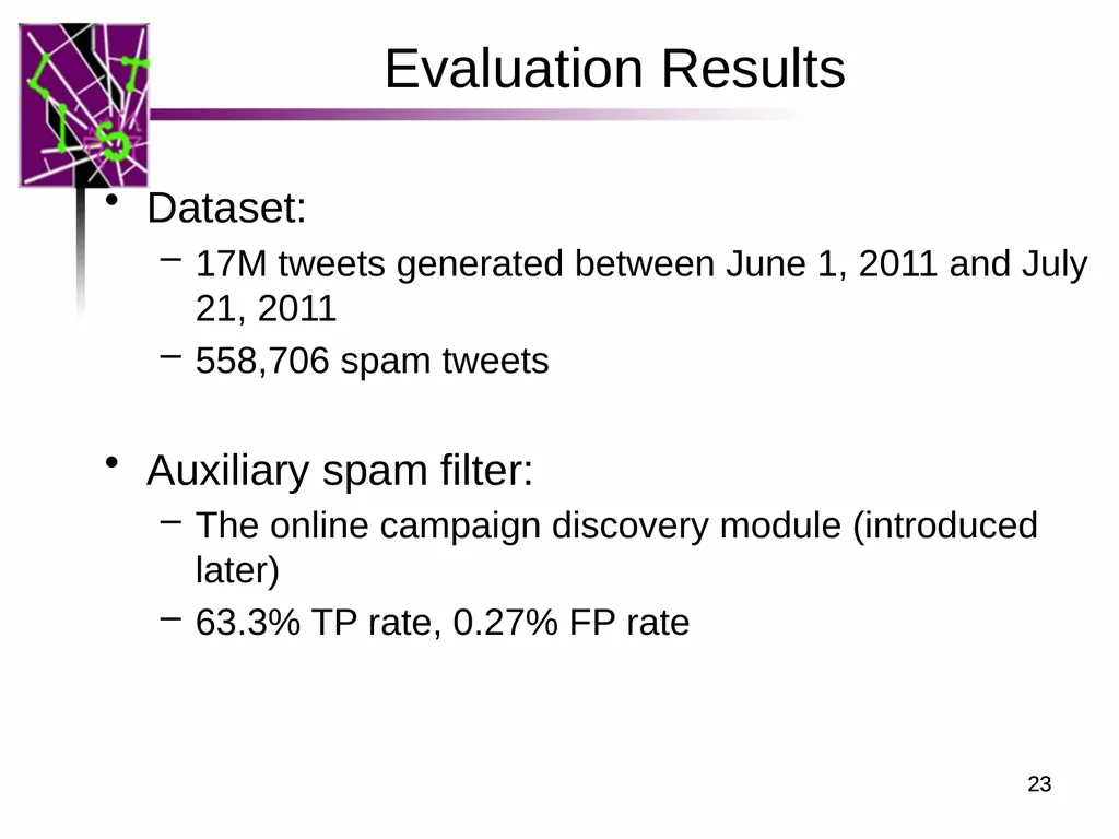 Spam ain’t as Diverse as It Seems: Throttling OSN - slide 23 of 31