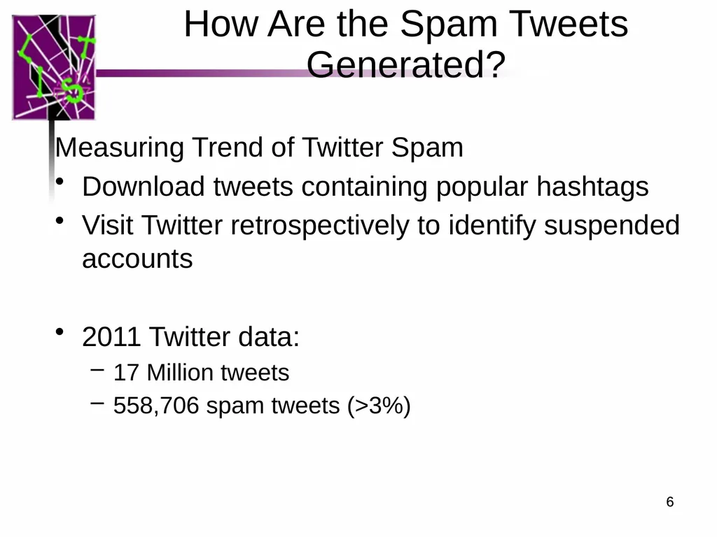 Spam ain’t as Diverse as It Seems: Throttling OSN - slide 6 of 31