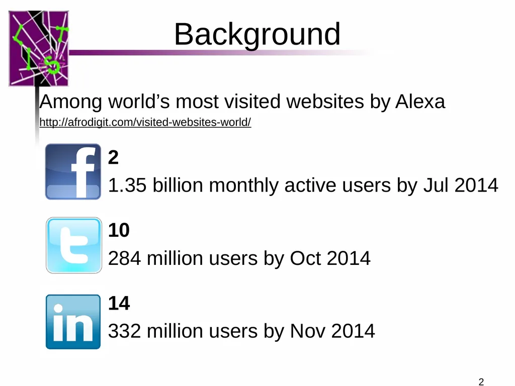 Spam ain’t as Diverse as It Seems: Throttling OSN - slide 2 of 31