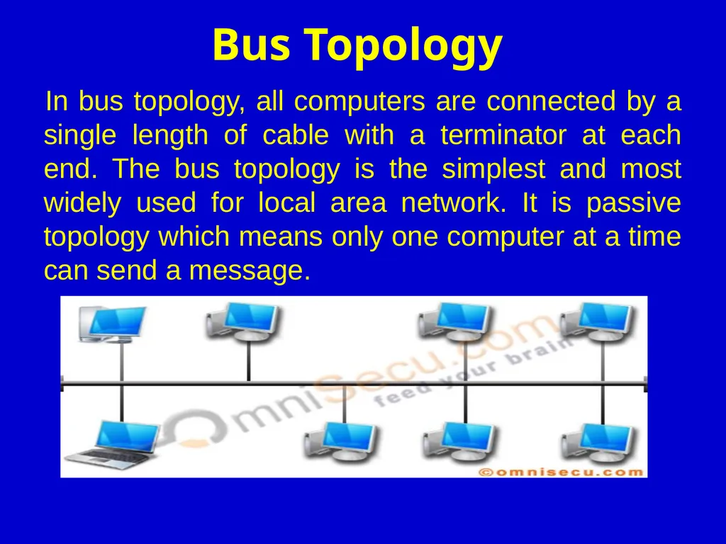 OXFORD ENGLISH SCHOOL(CBSE),CHIDAMBARAM ONLINE - slide 41 of 141