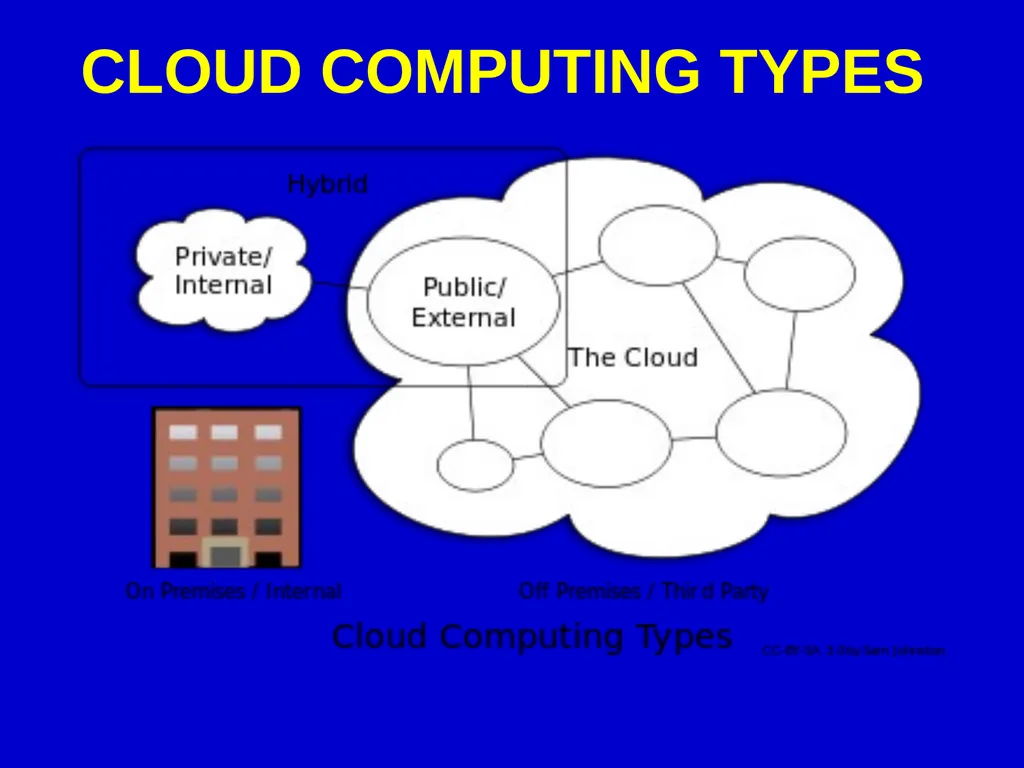 OXFORD ENGLISH SCHOOL(CBSE),CHIDAMBARAM ONLINE - slide 127 of 141