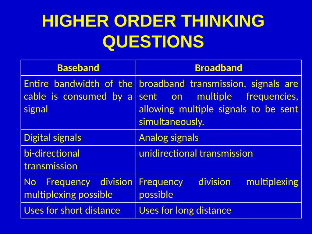 OXFORD ENGLISH SCHOOL(CBSE),CHIDAMBARAM ONLINE - slide 138 of 141