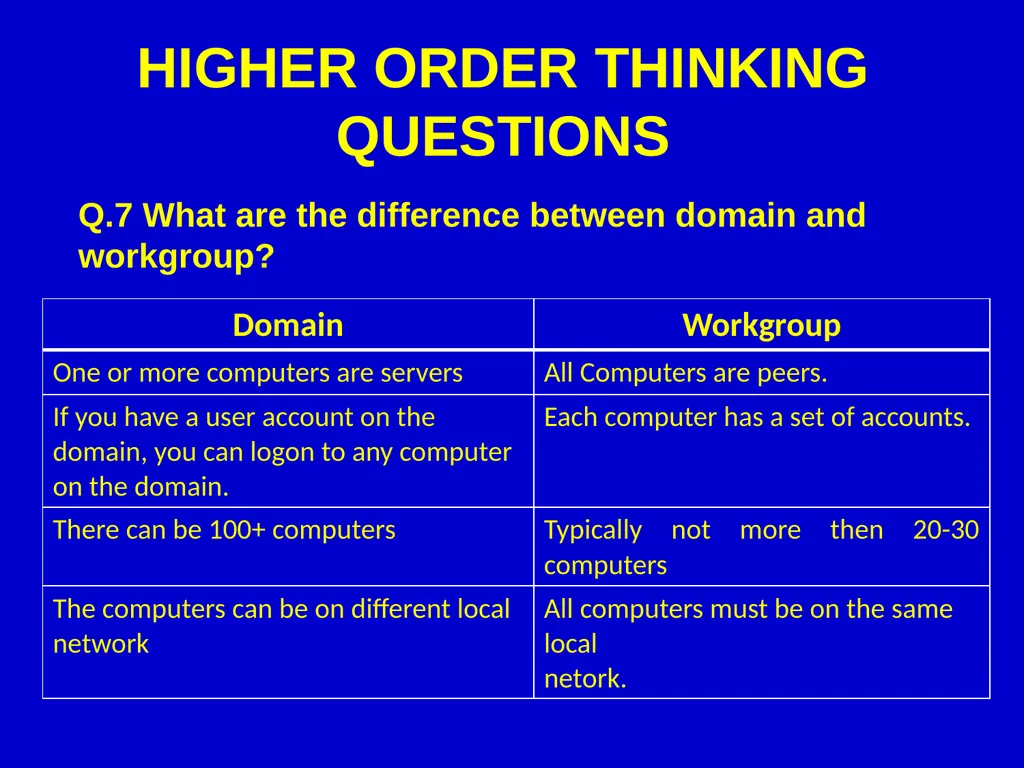 OXFORD ENGLISH SCHOOL(CBSE),CHIDAMBARAM ONLINE - slide 139 of 141