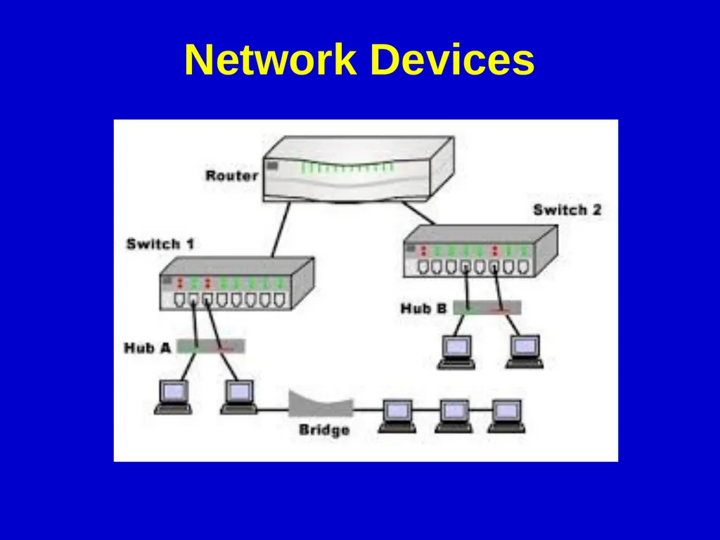 OXFORD ENGLISH SCHOOL(CBSE),CHIDAMBARAM ONLINE - slide 61 of 141