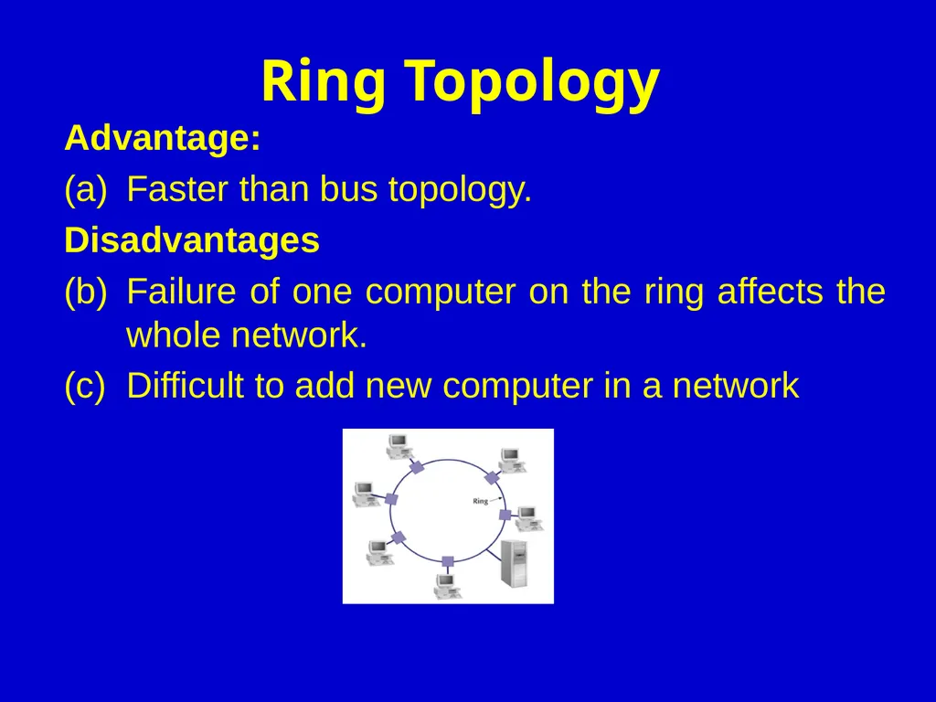 OXFORD ENGLISH SCHOOL(CBSE),CHIDAMBARAM ONLINE - slide 45 of 141