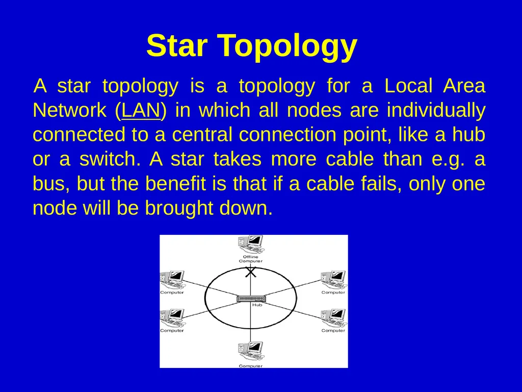 OXFORD ENGLISH SCHOOL(CBSE),CHIDAMBARAM ONLINE - slide 46 of 141