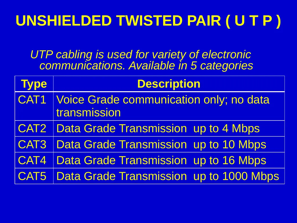 OXFORD ENGLISH SCHOOL(CBSE),CHIDAMBARAM ONLINE - slide 28 of 141