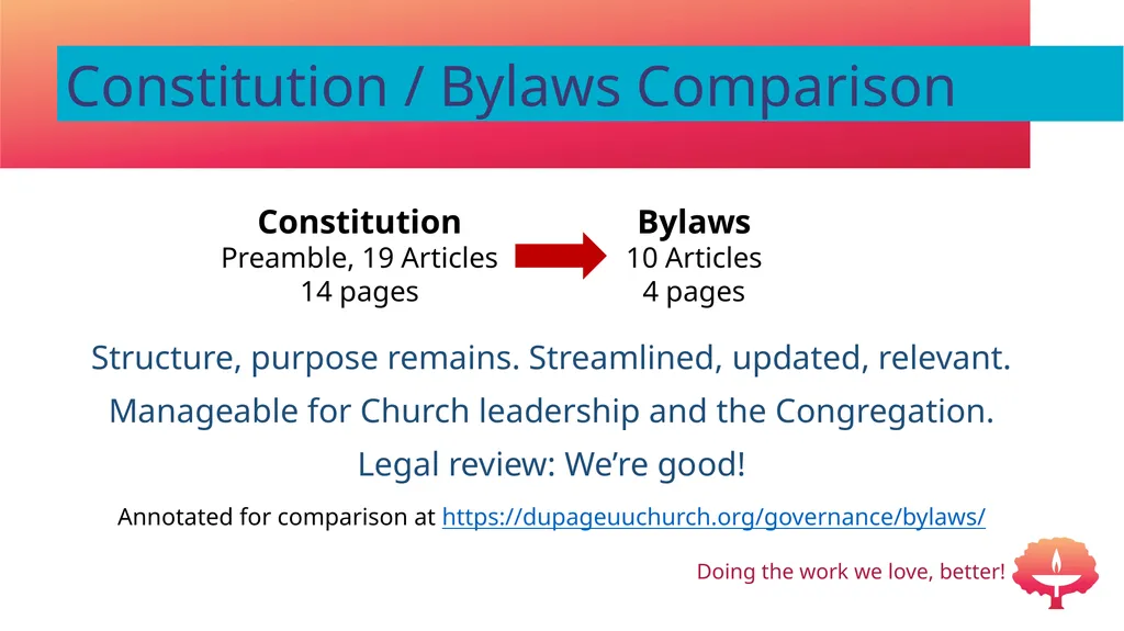 Congregational Update May 2022 DuPage UU Church - slide 4 of 12