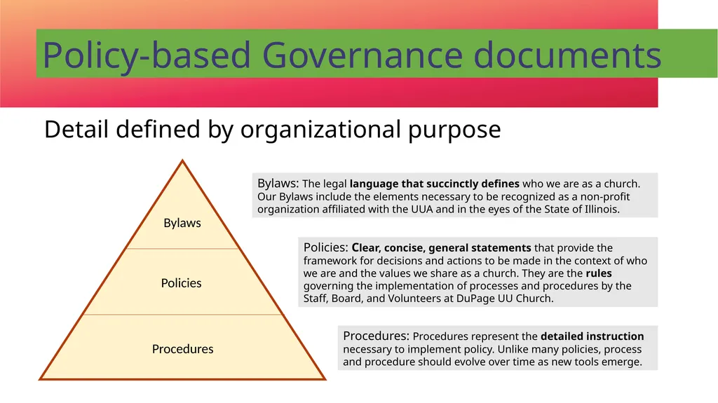 Congregational Update May 2022 DuPage UU Church - slide 7 of 12