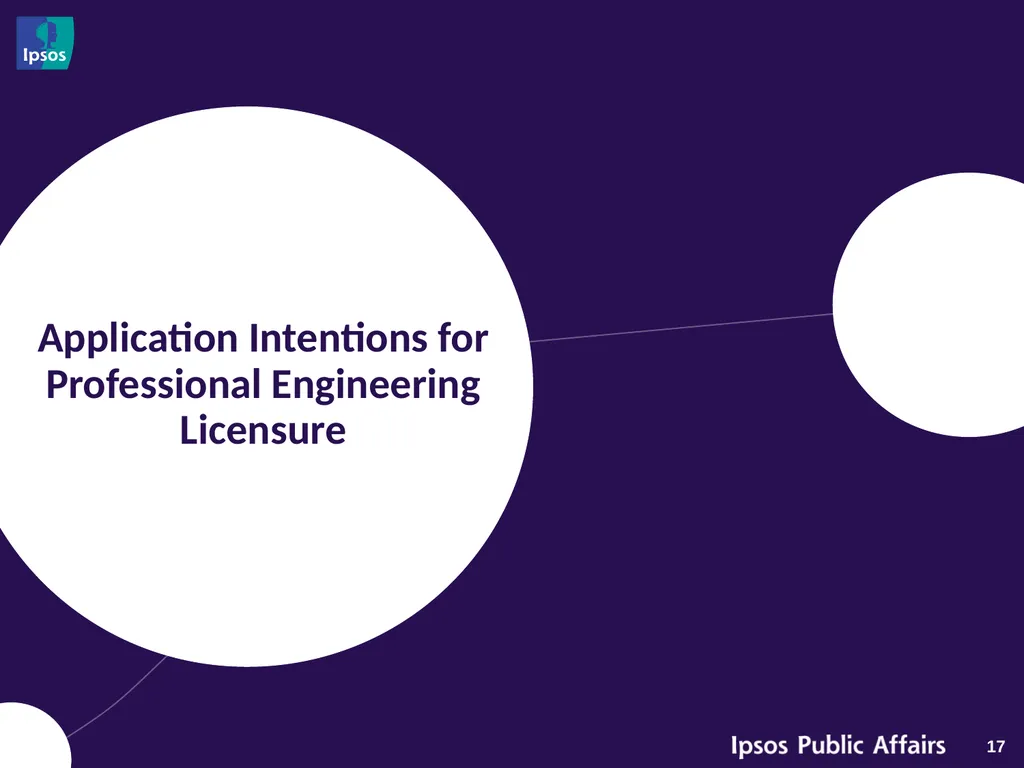 2014 Final Year Engineering Student Survey - - slide 17 of 61