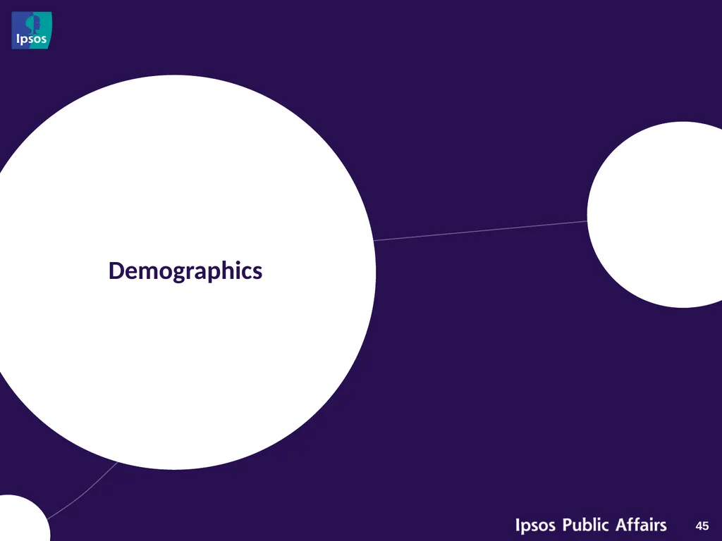 2014 Final Year Engineering Student Survey - - slide 45 of 61