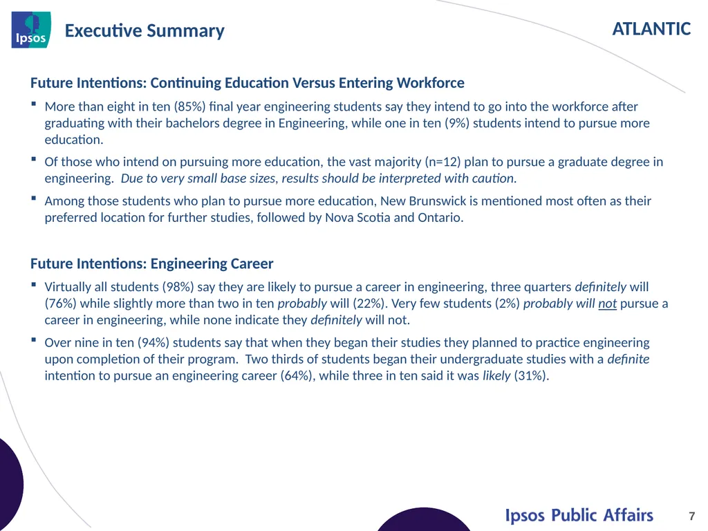 2014 Final Year Engineering Student Survey - - slide 7 of 61