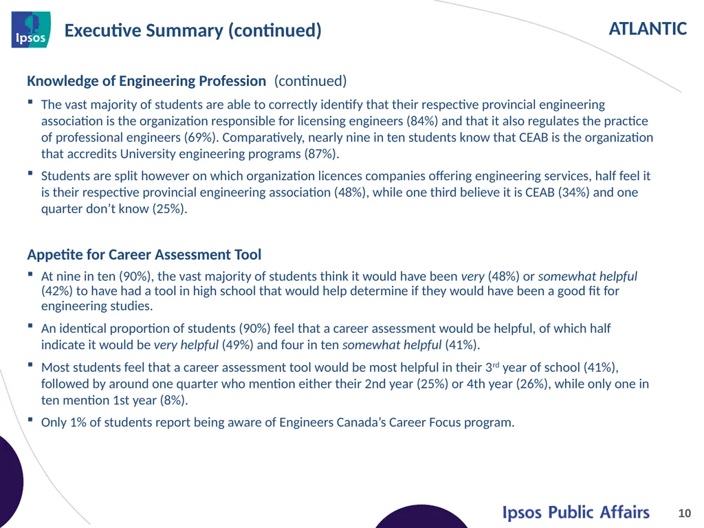 2014 Final Year Engineering Student Survey - - slide 10 of 61