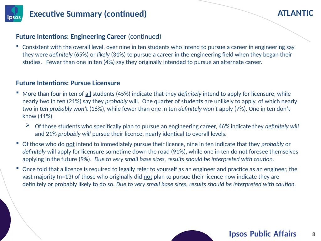 2014 Final Year Engineering Student Survey - - slide 8 of 61