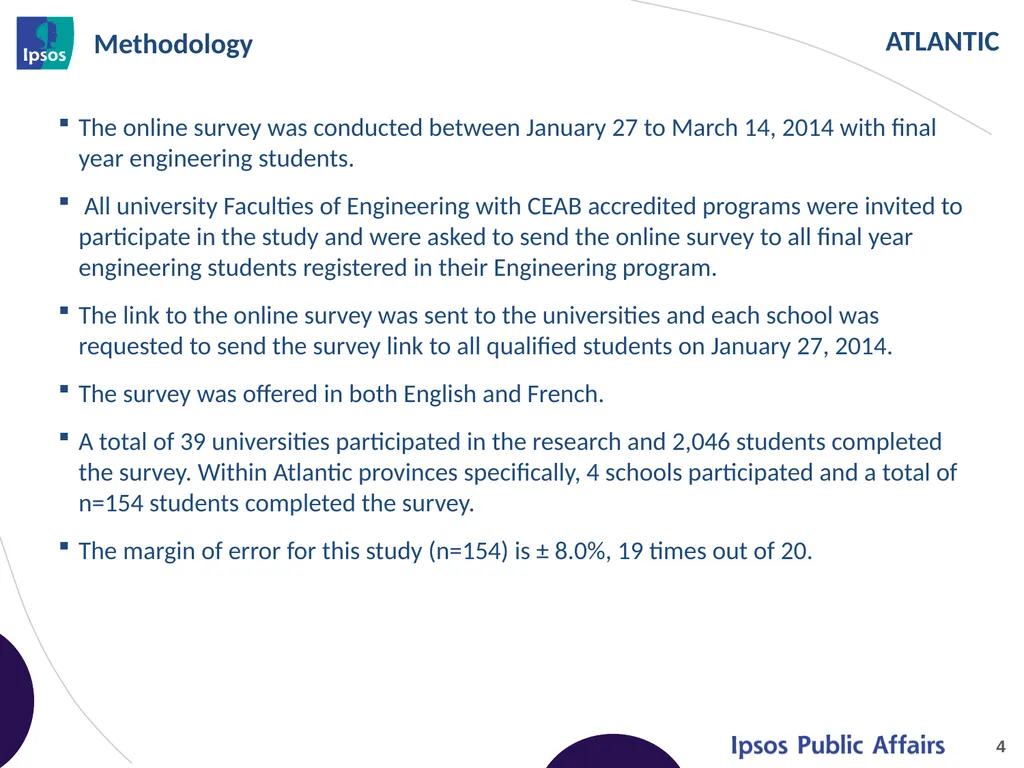 2014 Final Year Engineering Student Survey - - slide 4 of 61