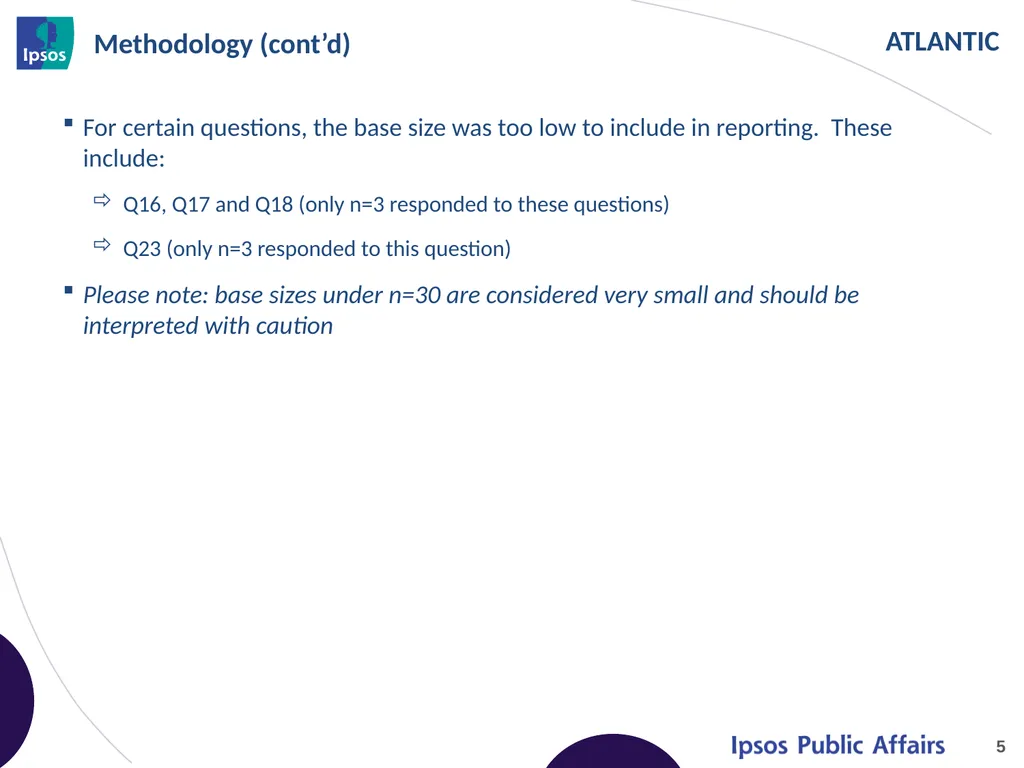2014 Final Year Engineering Student Survey - - slide 5 of 61