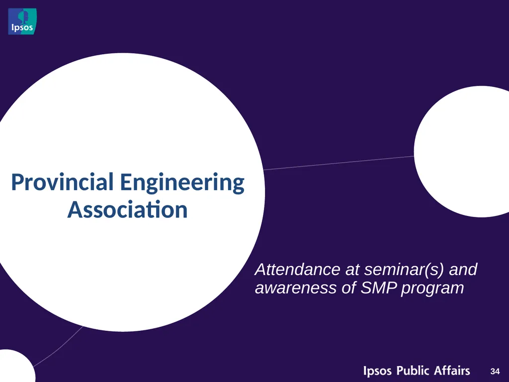 2014 Final Year Engineering Student Survey - - slide 34 of 61