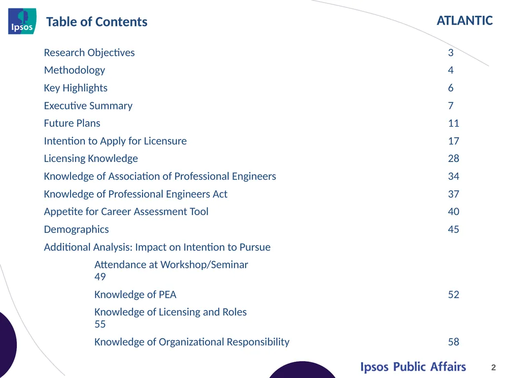 2014 Final Year Engineering Student Survey - - slide 2 of 61