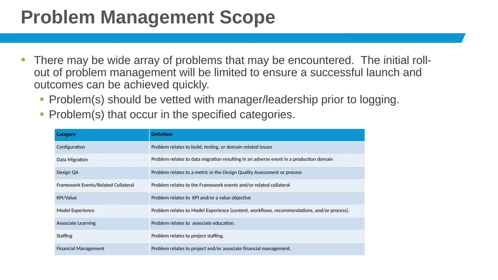 Problem Management 201: Project SIM What is - slide 4 of 11