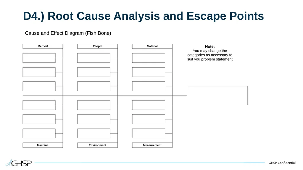 Supplier Training – PTR Problem Solving P T R - slide 36 of 46