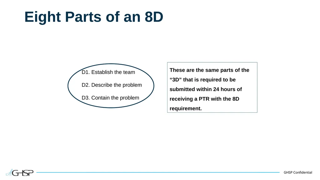 Supplier Training – PTR Problem Solving P T R - slide 24 of 46