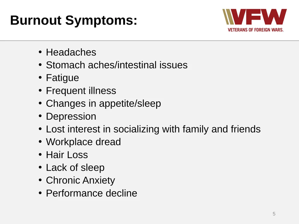 BDD Training: Burnout November 13, 2023 Sari - slide 5 of 11