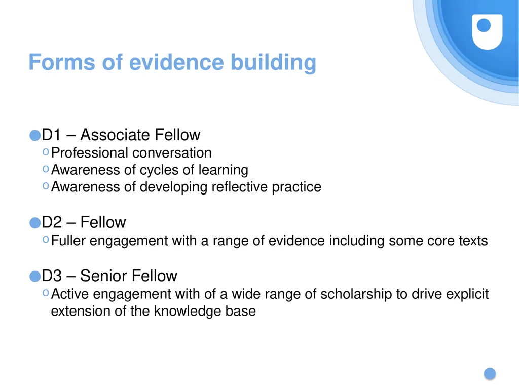 Developing scholarship through professional - slide 15 of 16
