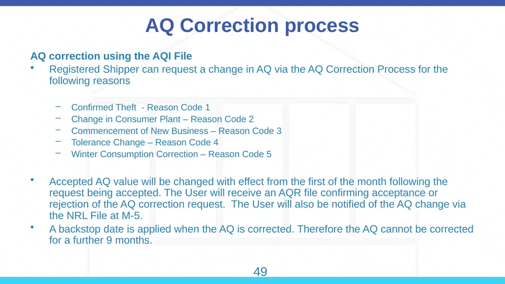 Annual Quantity (AQ) 45 How does the rolling AQ - slide 5 of 10