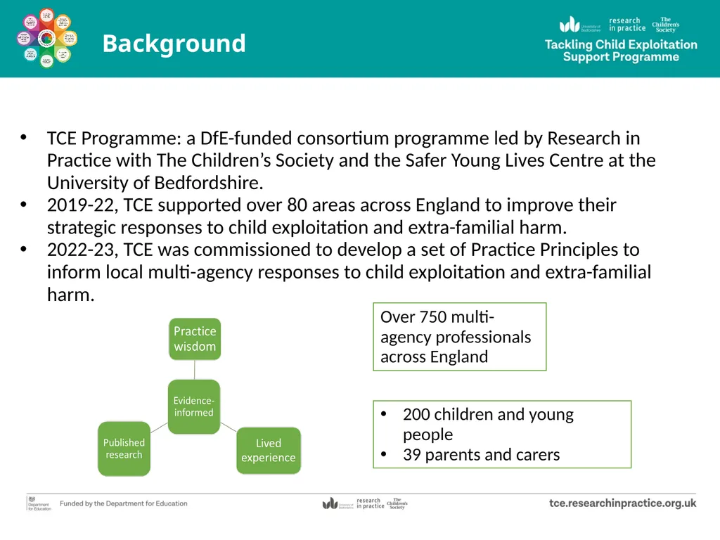 Tackling Child Exploitation: taking a principled - slide 2 of 32
