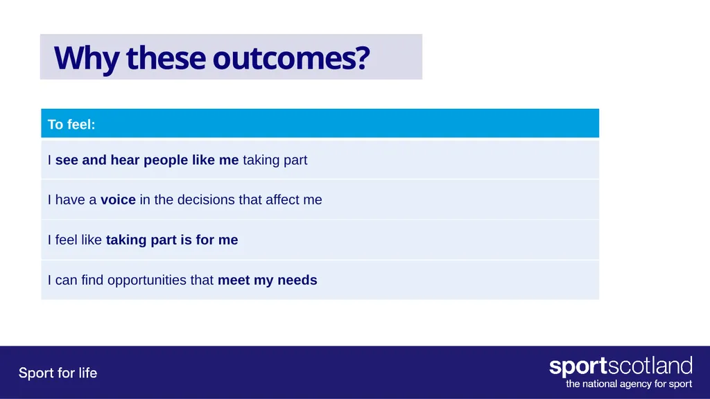 Our Equality, Inclusion and Diversity approach - slide 8 of 34