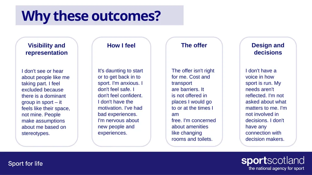 Our Equality, Inclusion and Diversity approach - slide 9 of 34