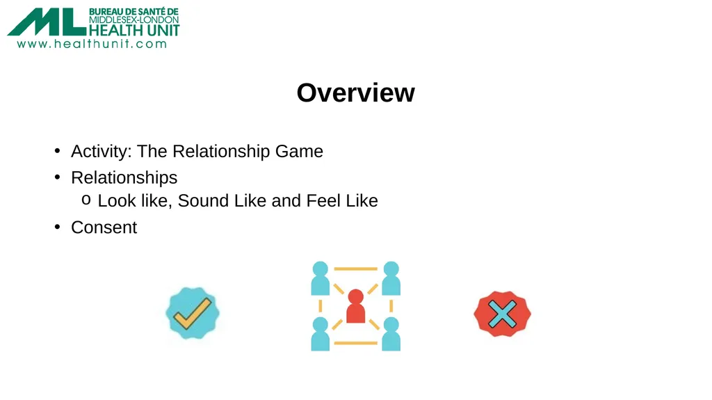 Consent and Healthy Relationships Grade 9-12 - slide 2 of 11