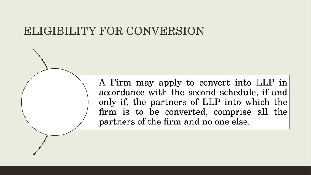 CONVERSION OF CA FIRMS INTO LLP Prepared by CA K - slide 11 of 47