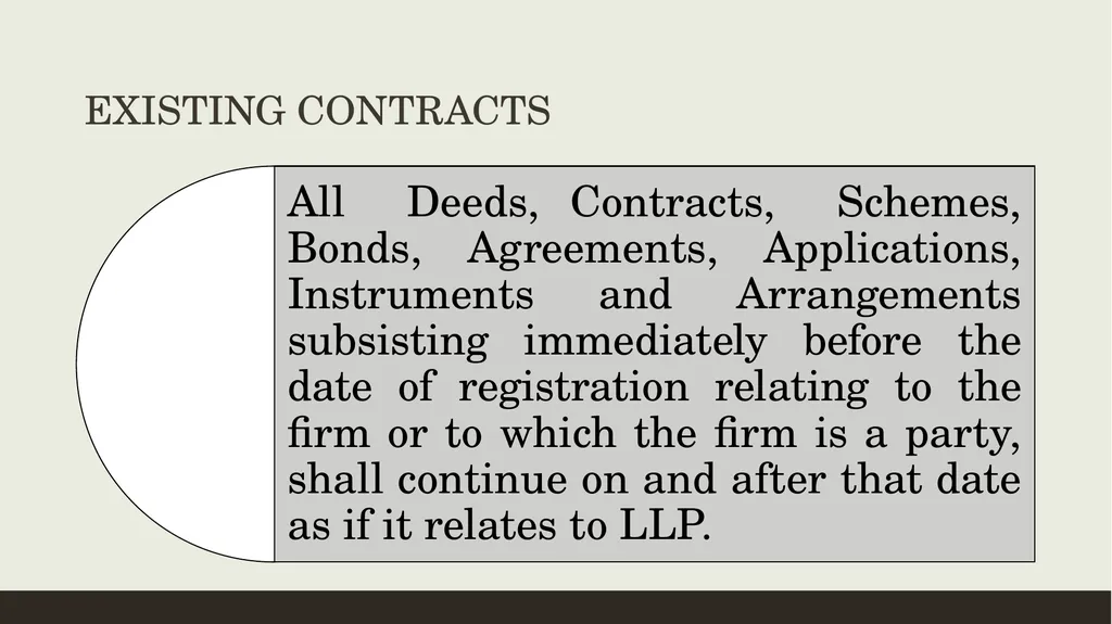 CONVERSION OF CA FIRMS INTO LLP Prepared by CA K - slide 20 of 47