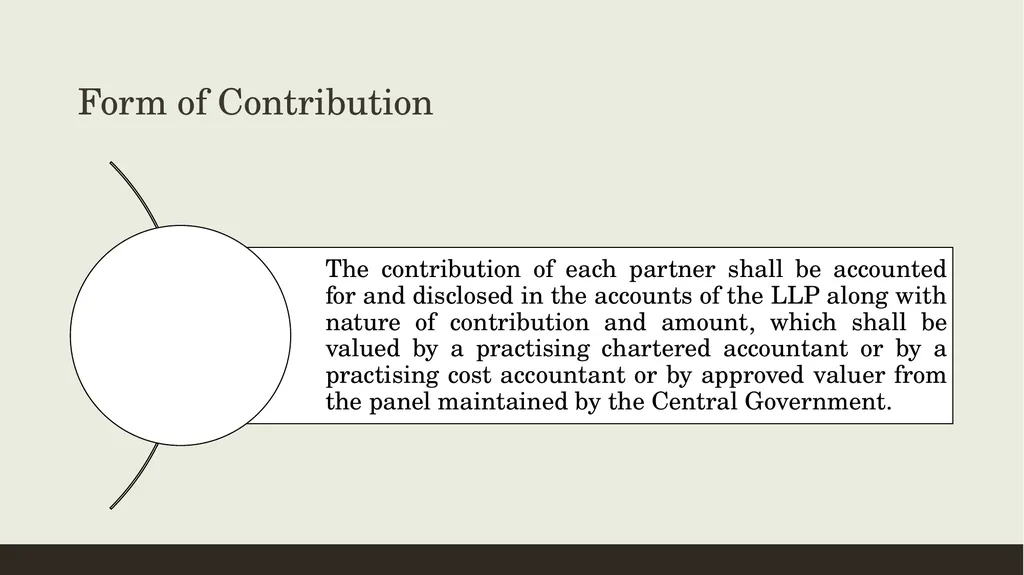 CONVERSION OF CA FIRMS INTO LLP Prepared by CA K - slide 45 of 47