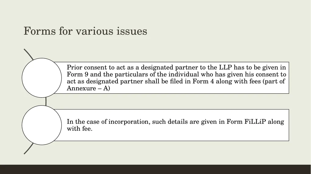 CONVERSION OF CA FIRMS INTO LLP Prepared by CA K - slide 41 of 47