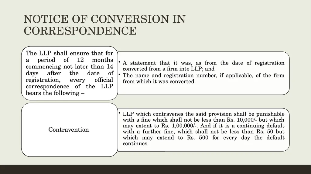 CONVERSION OF CA FIRMS INTO LLP Prepared by CA K - slide 25 of 47