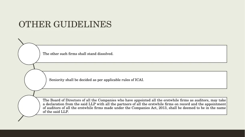CONVERSION OF CA FIRMS INTO LLP Prepared by CA K - slide 35 of 47
