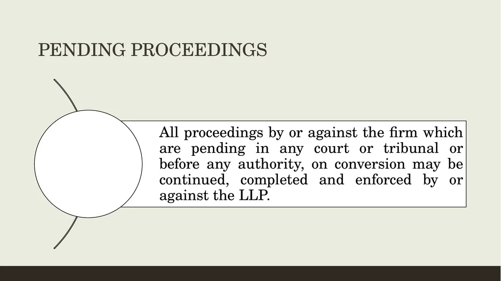 CONVERSION OF CA FIRMS INTO LLP Prepared by CA K - slide 17 of 47