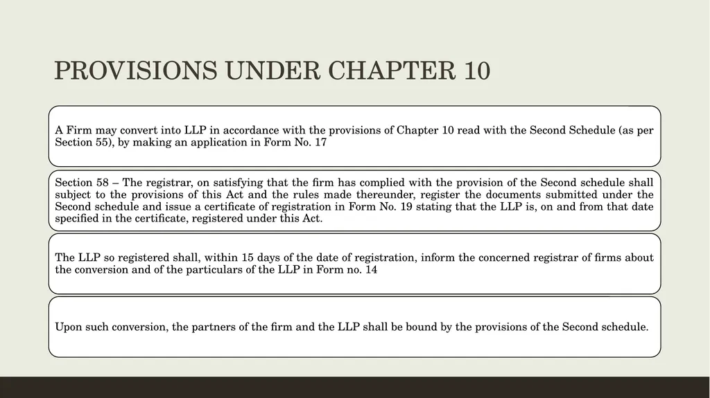 CONVERSION OF CA FIRMS INTO LLP Prepared by CA K - slide 6 of 47