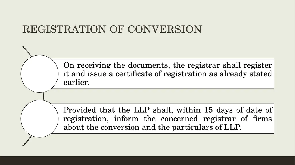 CONVERSION OF CA FIRMS INTO LLP Prepared by CA K - slide 13 of 47