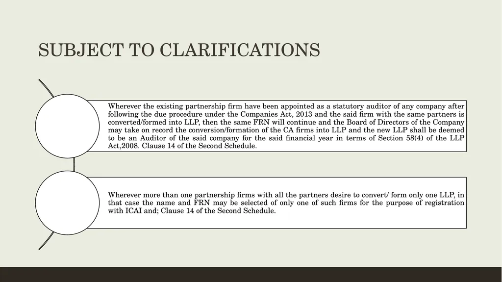 CONVERSION OF CA FIRMS INTO LLP Prepared by CA K - slide 34 of 47
